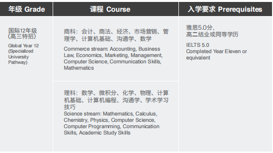 北京爱迪学校国际高中2024年招生简章！