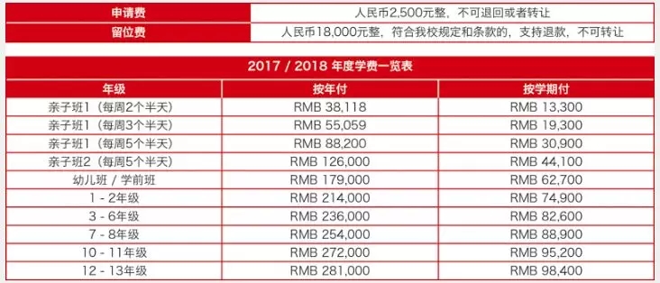 北京德威国际学校入学条件  包括续费、考试、录取要求等