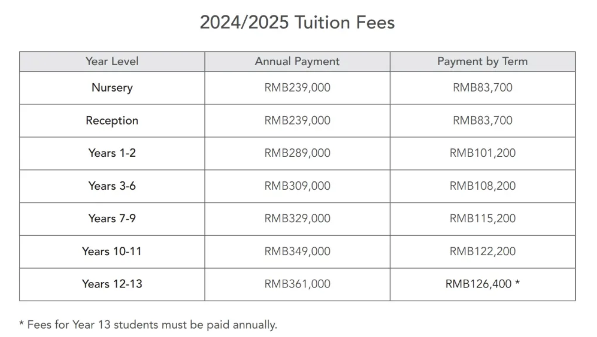 北京德威英国国际学校2024招生信息