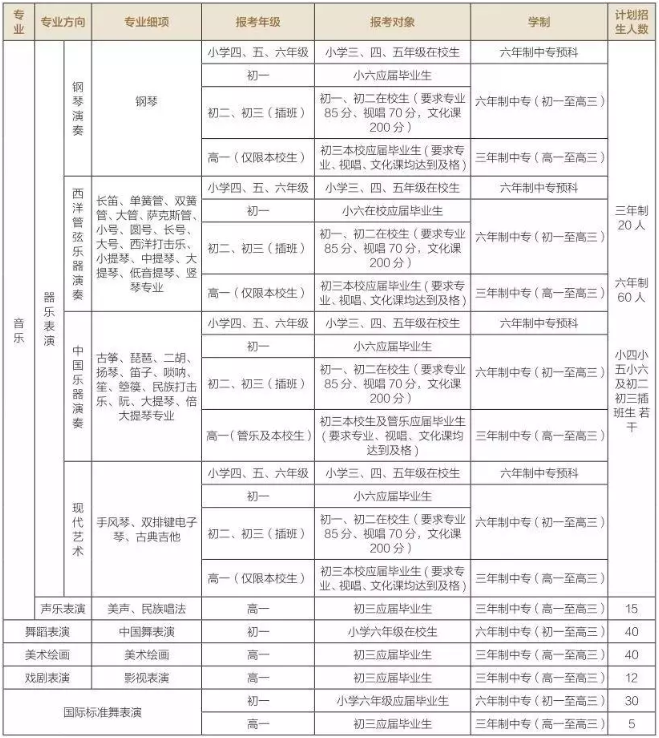 FireShot Capture 60 - 深圳学大教育_ - https___mp.weixin.qq.com_s.p