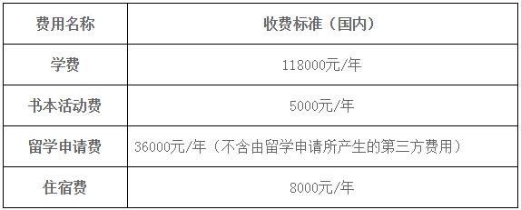 北京外国语美国高中部入学条件