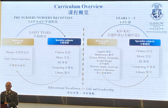 深圳哈罗国际学校探校，校园环境、课程、宿舍、餐饮等最全一手信息！
