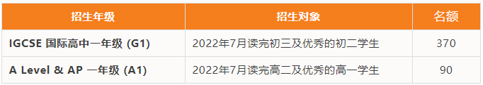 深圳国际交流学院2022-2023年学费详情