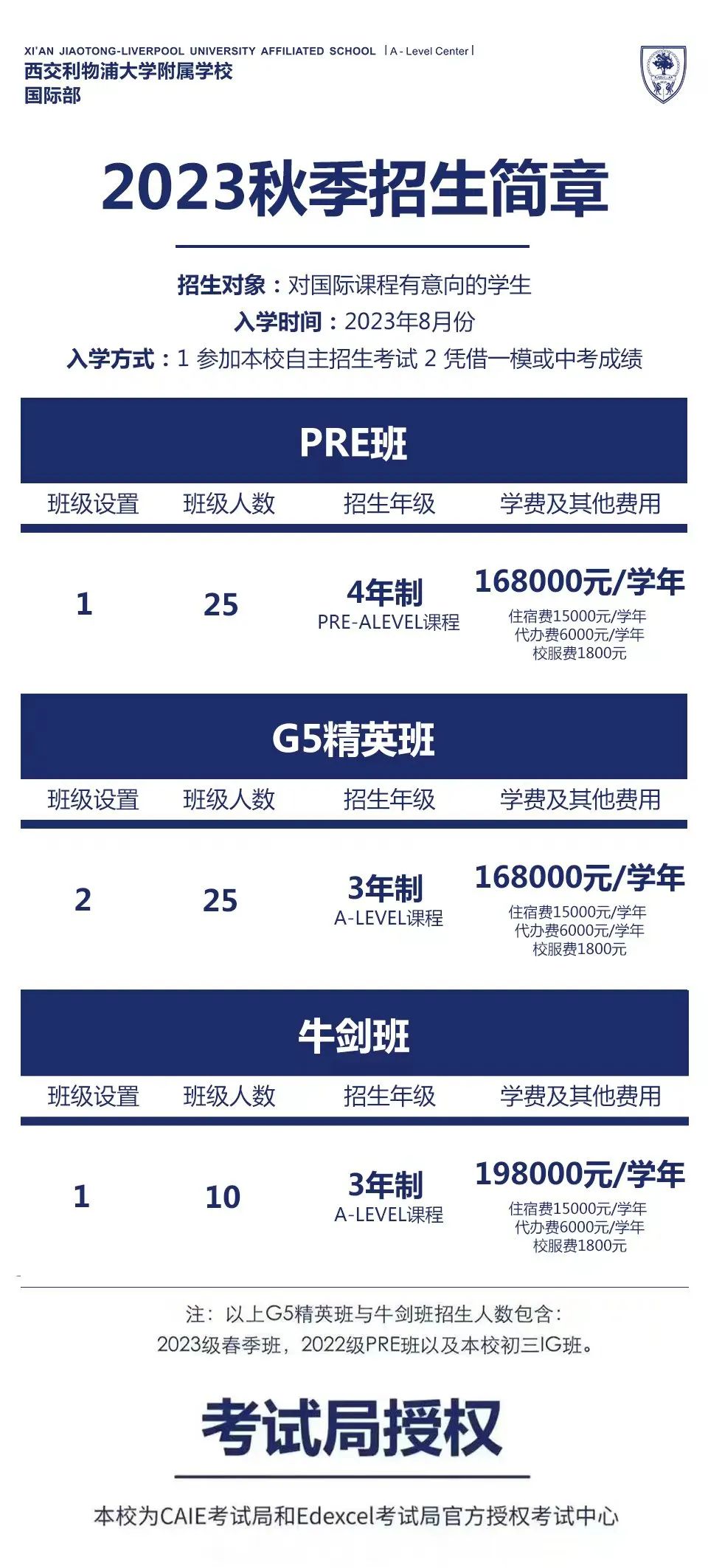 西浦附属学校国际部2023年中考招生标准及奖学金政策详解！
