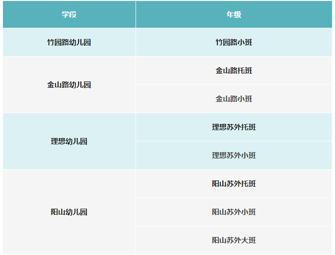苏州外国语学校2024入学预约通道正式开启！