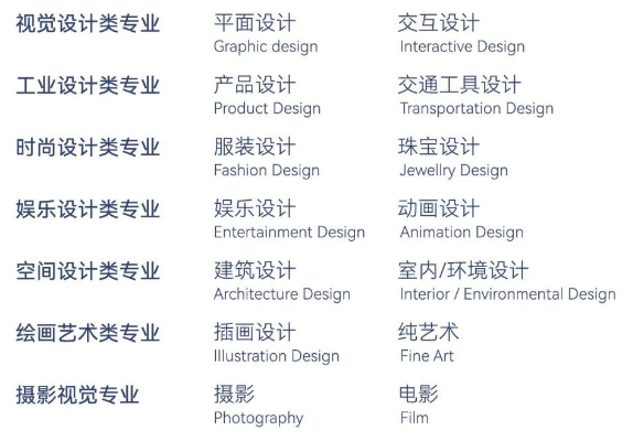 北京开放大学国际课程中心2024年招生简章！