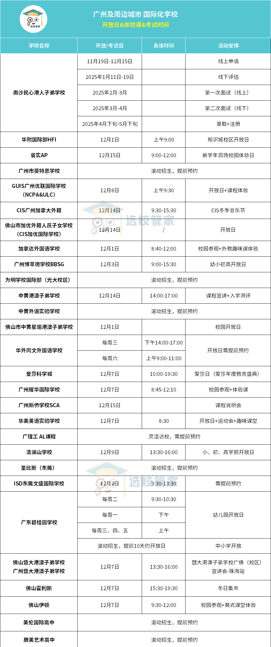 广州国际学校12月开放日！