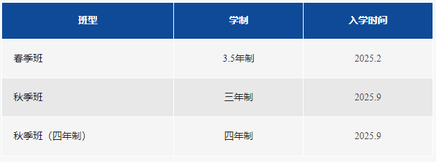 武汉长江实验学校国际部2025年招生简章！