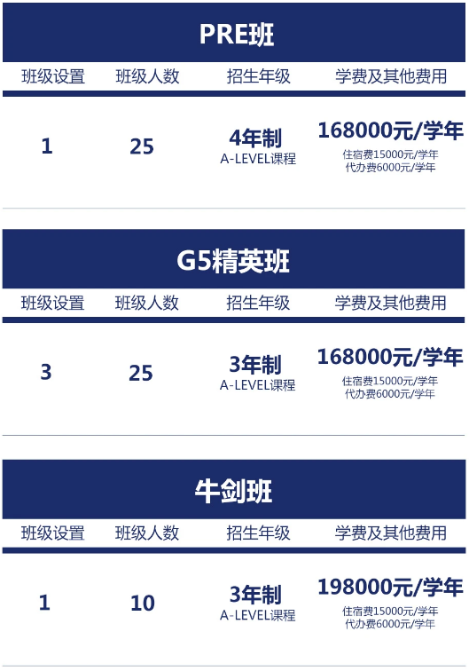 西交利物浦大学附属学校国际部2025年招生简章！