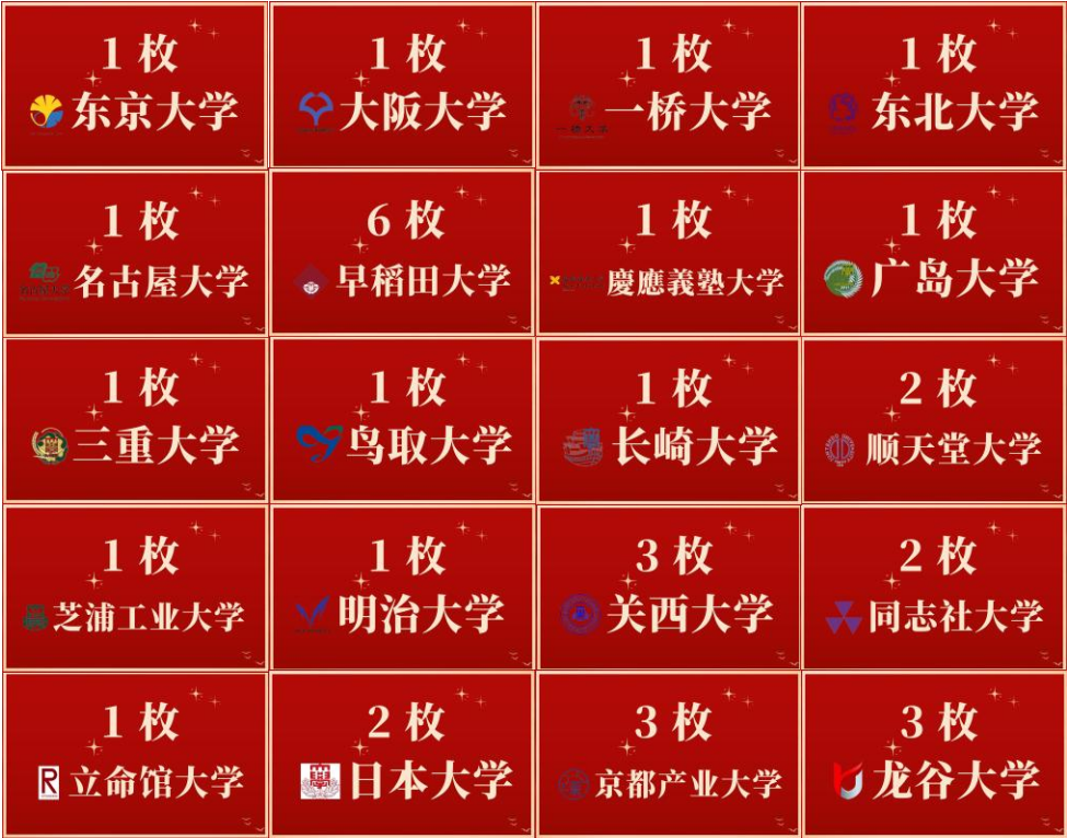 东渡弘志，光明人生|上海东光明中日国际高中介绍