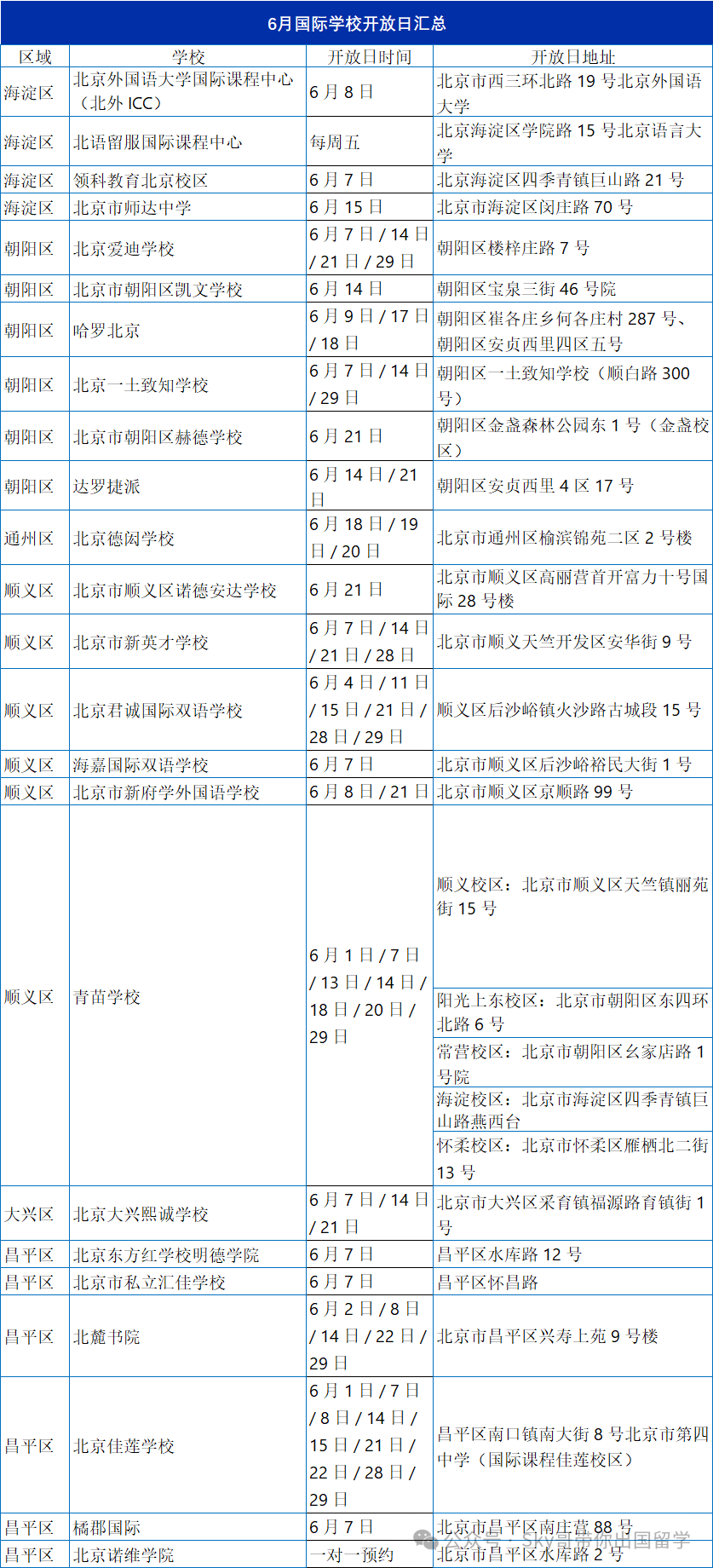 不容错过！6 月赫德、哈罗、海嘉等北京国际学校开放日大盘点
