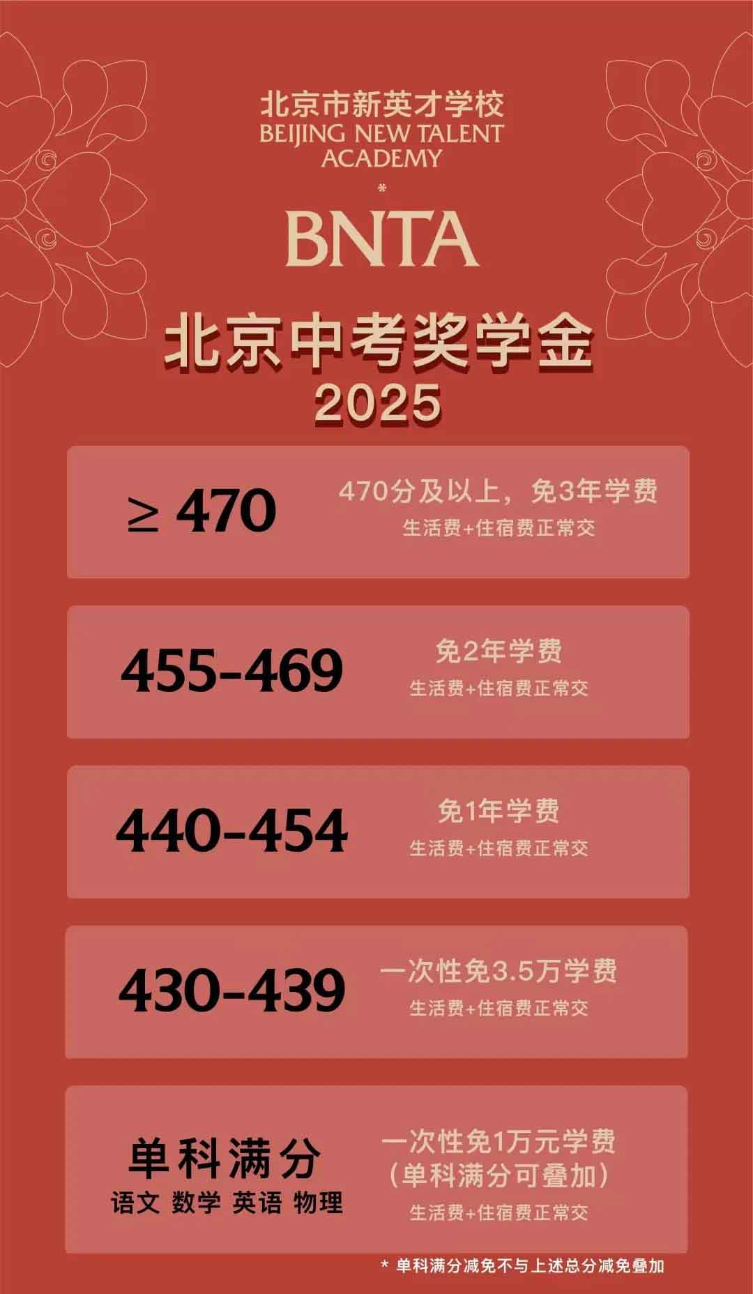 北京国际学校奖学金汇总！中考430分就能免~