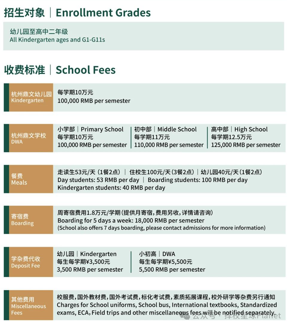 杭州鼎文学校招生指南与学费详情