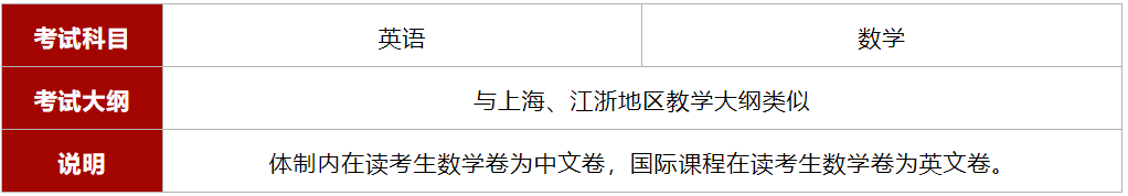 2026年宁波光华剑桥国际学校春招简章！