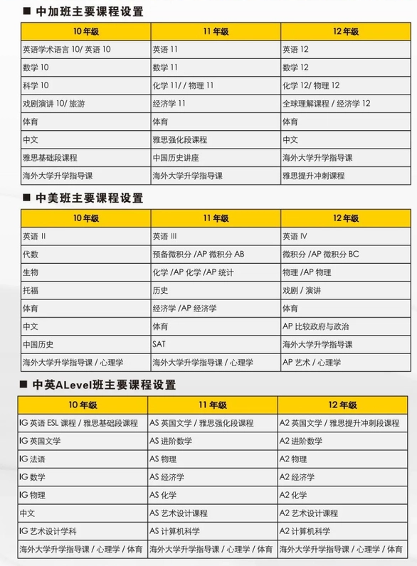 广外外校国际部2023-2024年招生简章发布！