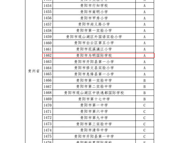祝贺我校被评为全国青少年校园篮球特色学校