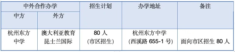 杭州东方中学国际部2025年秋季招生简章