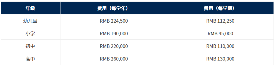 杭州威雅学校学费和住宿费用详细