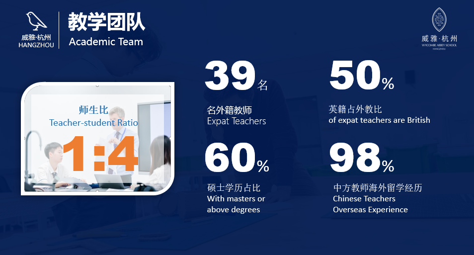 2022-2023学年杭州威雅学校小学部、初中部招生报名