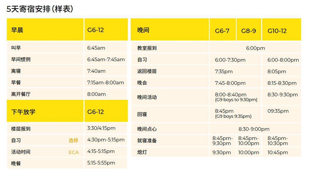 上海诺德安达双语学校提供全寄宿,住宿怎么样？