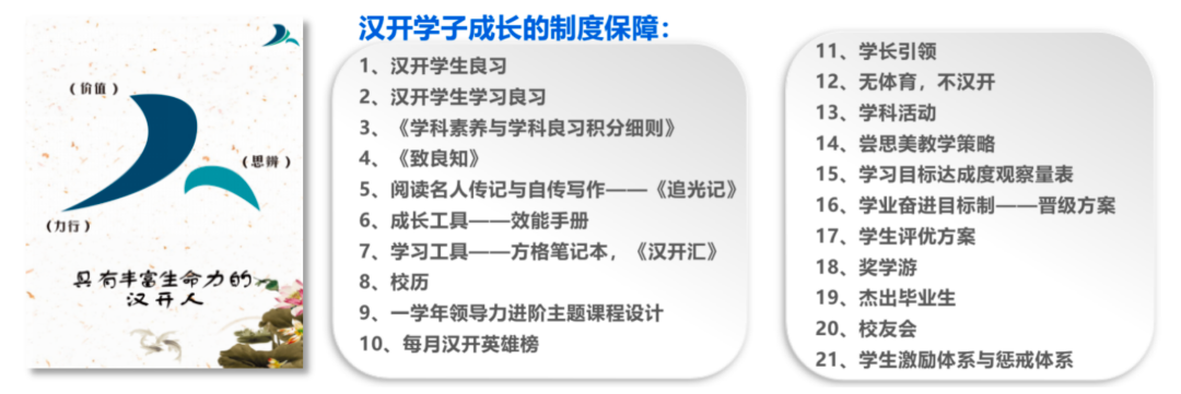 南京汉开书院学生管理制度