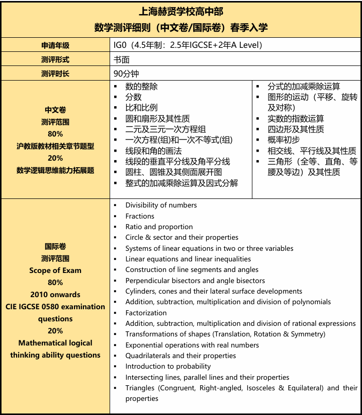 上海赫贤学校2026春季招生安排