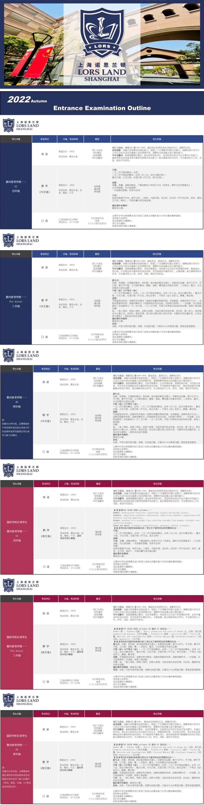 上海诺思兰顿2022秋季入学考试大纲
