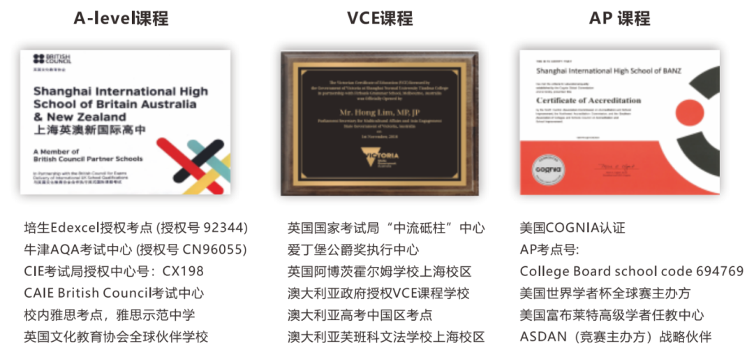 5月开放日 | 来英澳美行中国际，与世界名校更近一步!