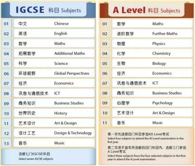 上海耀华国际双语学校古北校区怎么样?