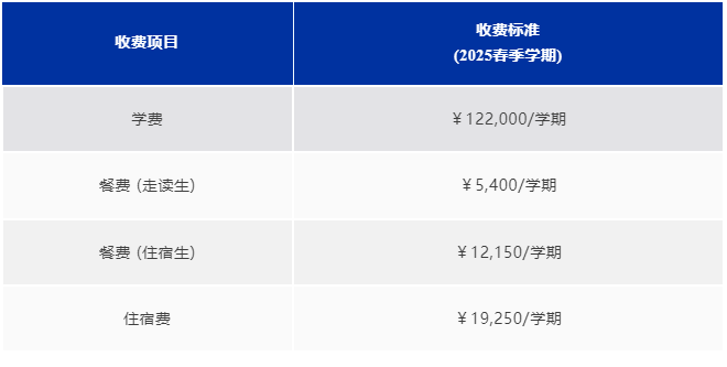 上海耀华古北校区 ? 2025年春季招生简章