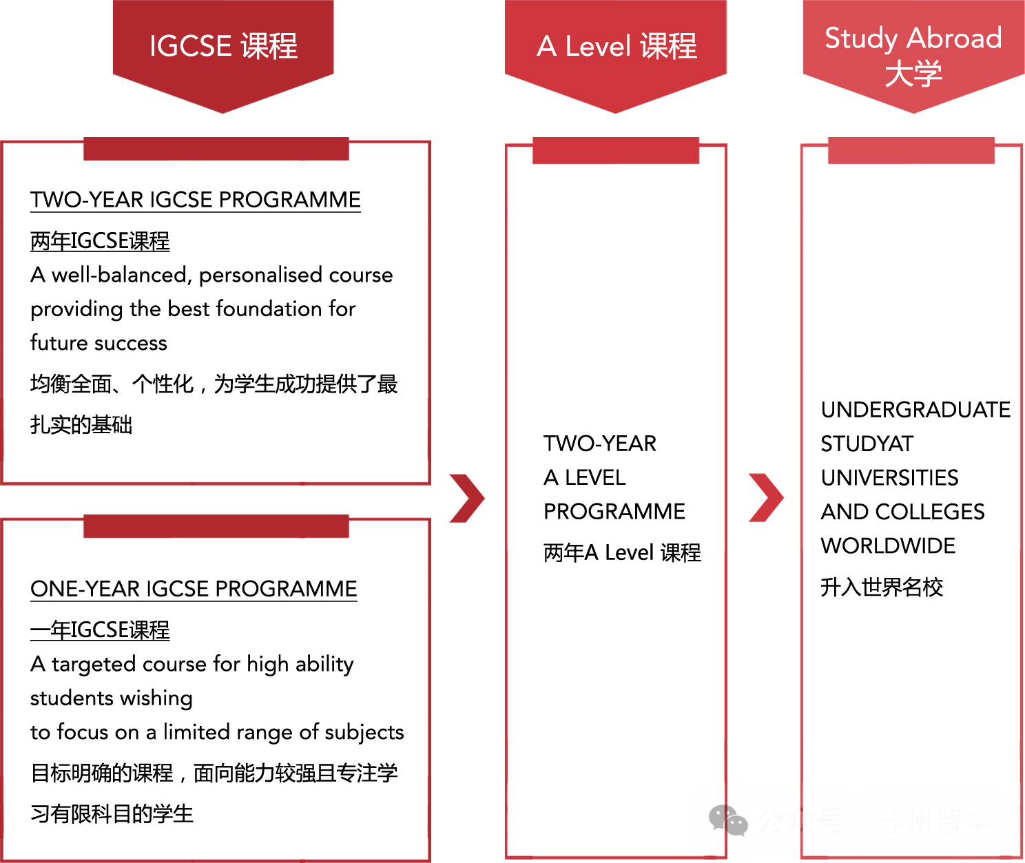 苏州德威国际学校，附学费/课程/师资详细介绍！