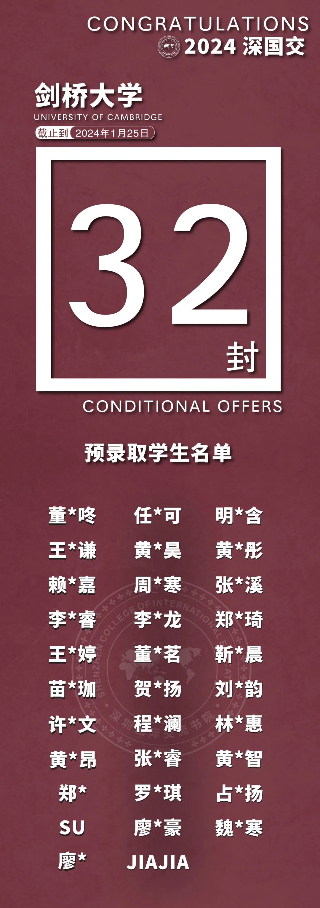 32枚剑桥录取｜深国交牛剑合计48枚，冠居全国