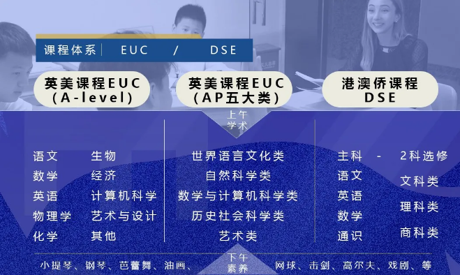 深圳市伊思顿公学2021-2022学年招生简章