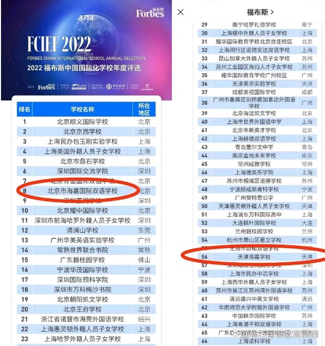 天津海嘉国际学校2023年招生启动（附学费、招生对象、课程）