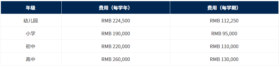  杭州威雅学校高中、初中、小学、幼儿园学费及寄宿费用明细