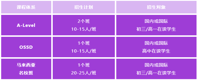 西安博爱学校国际部2024年招生简章