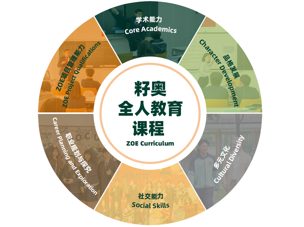 籽奥2025中考补录报名正式开启
